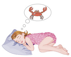 Dream Interpretation