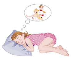 Dream Interpretation